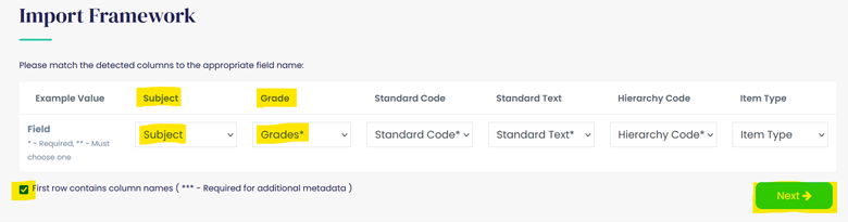 Frameworks