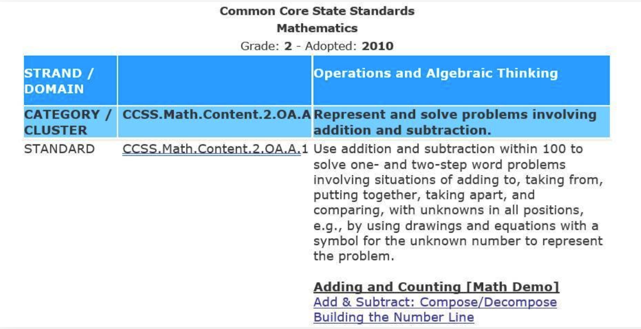 Common Core Report