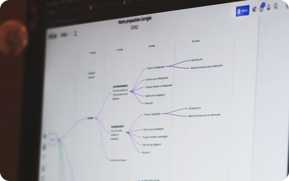 Innovation Application