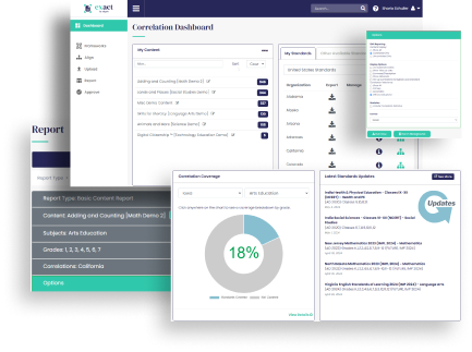 Product Dashboard